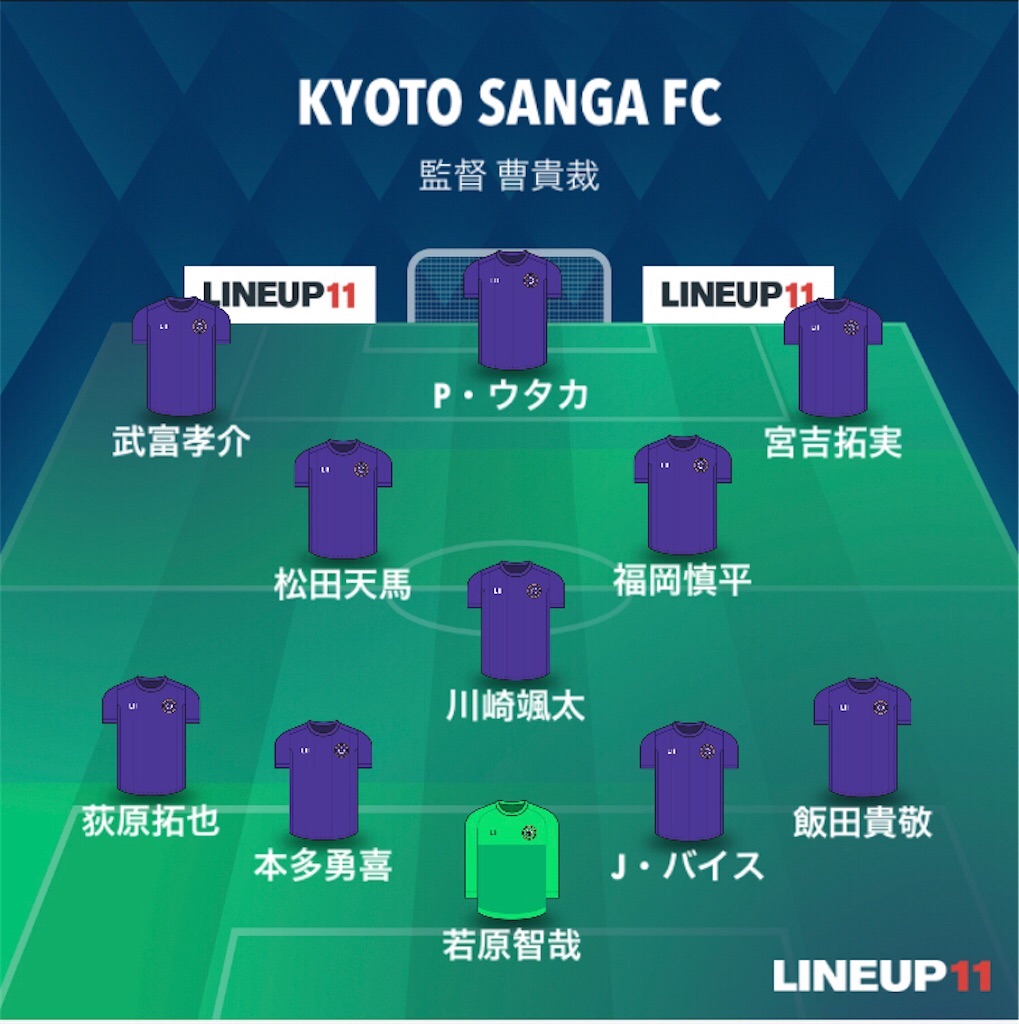 f:id:gsfootball3tbase3gbmusic:20210324183201j:image