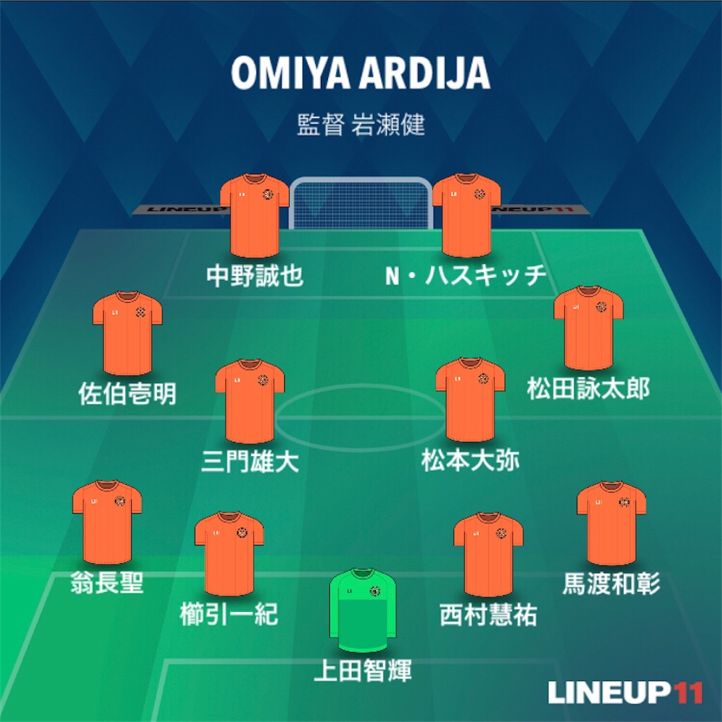 f:id:gsfootball3tbase3gbmusic:20210324183206j:image