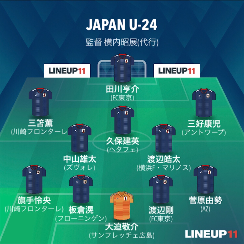 意義と価値 Saison Card Cup 21 U 24日本代表vsu 24アルゼンチン代表 マッチレビュー G Blue ブログとは名ばかりのものではありますが ブログ 意義と価値 Saison Card Cup 21 U 24日本代表vsu 24アルゼンチン代表 マッチレビュー G Blue ブログとは名ばかりのものではありますが ブログ