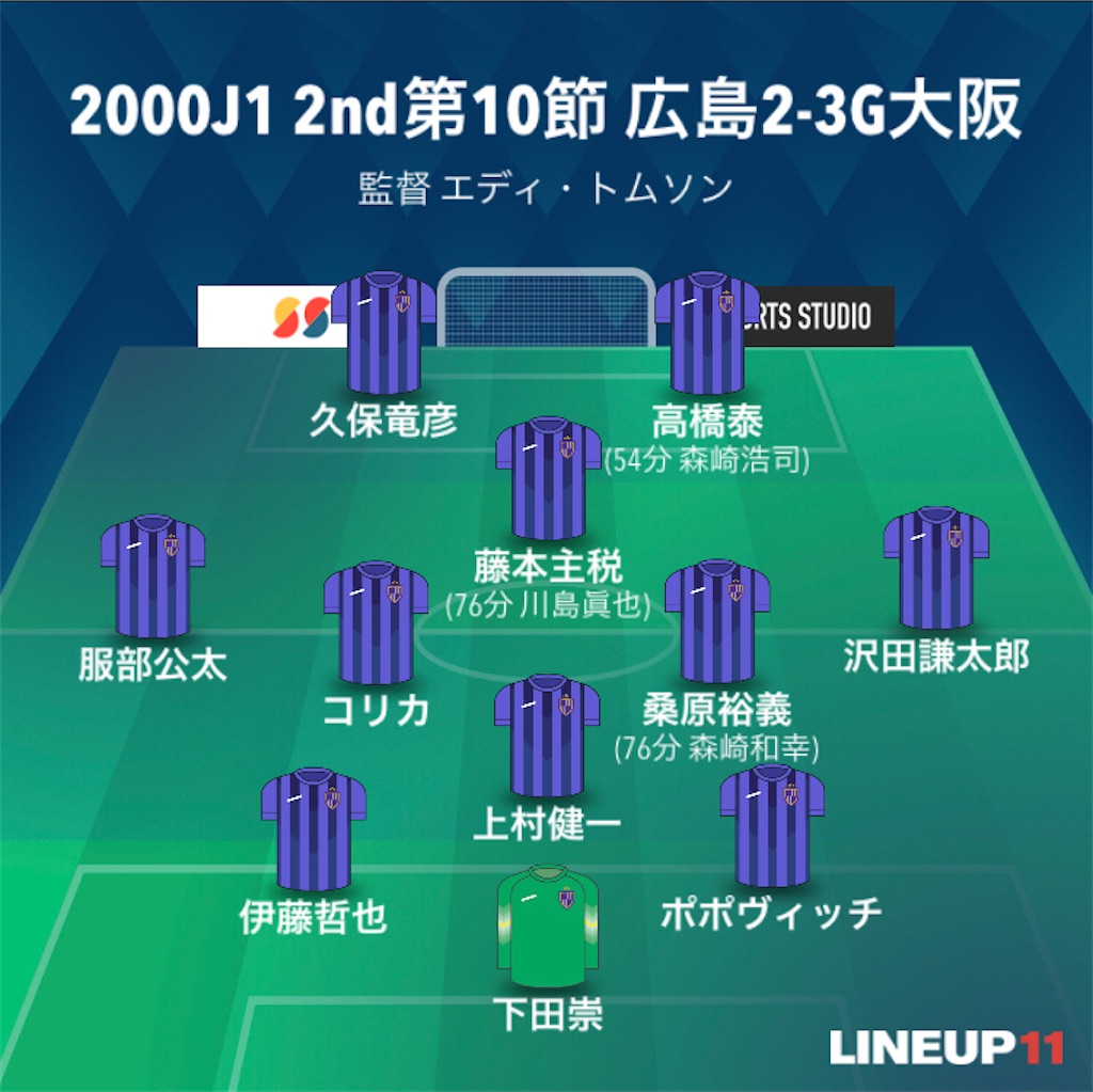 f:id:gsfootball3tbase3gbmusic:20210401222005j:image