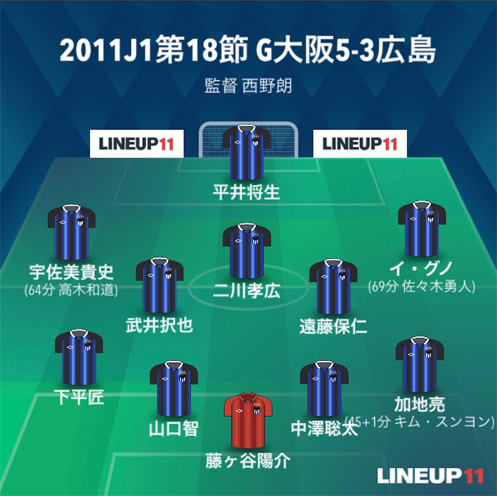 f:id:gsfootball3tbase3gbmusic:20210401222023j:image