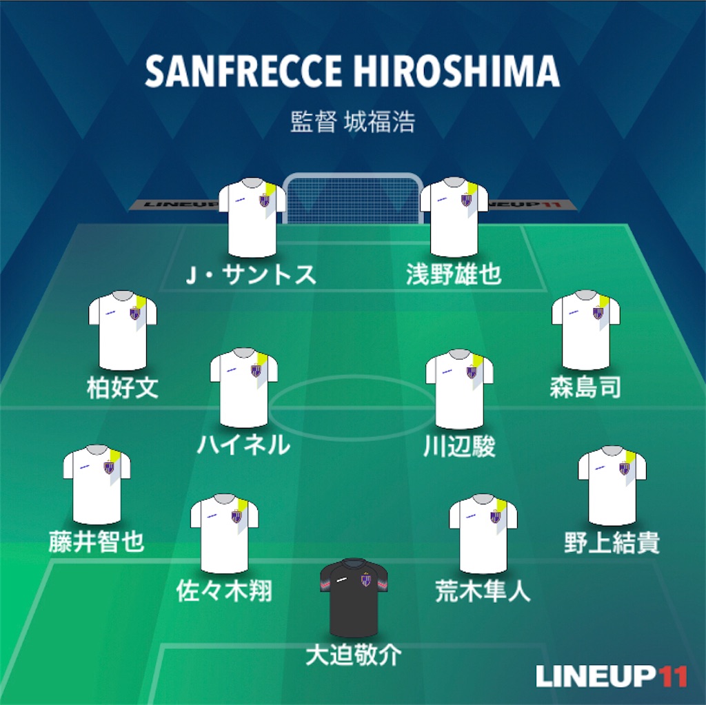 f:id:gsfootball3tbase3gbmusic:20210512190923j:image f:id:gsfootball3tbase3gbmusic:20210512190923j:image