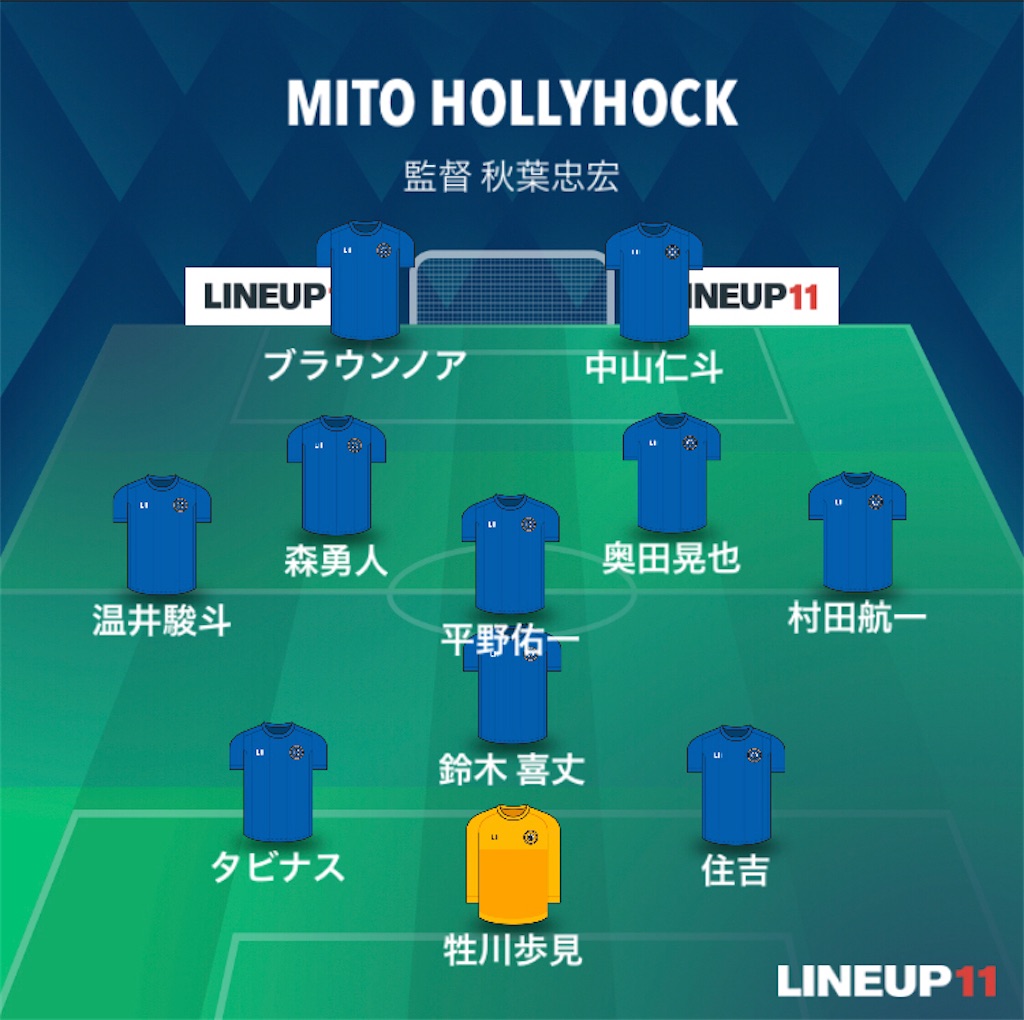 f:id:gsfootball3tbase3gbmusic:20210516142646j:image