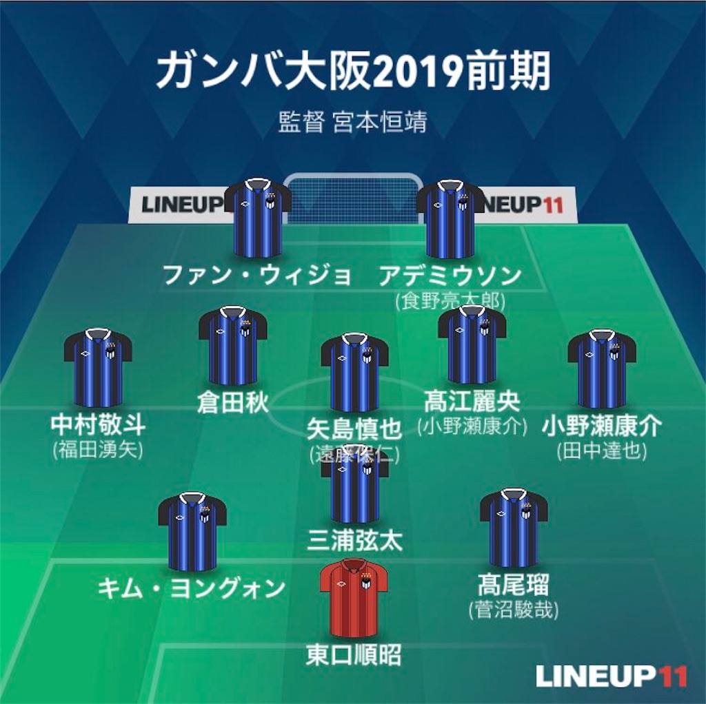 f:id:gsfootball3tbase3gbmusic:20210519143347j:image