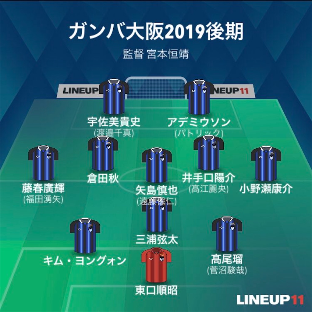 f:id:gsfootball3tbase3gbmusic:20210519144152j:image