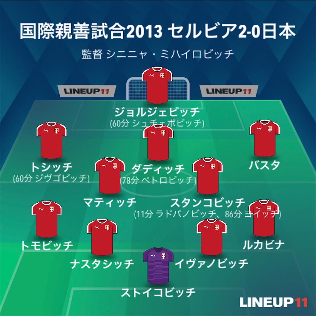 f:id:gsfootball3tbase3gbmusic:20210609034253j:image