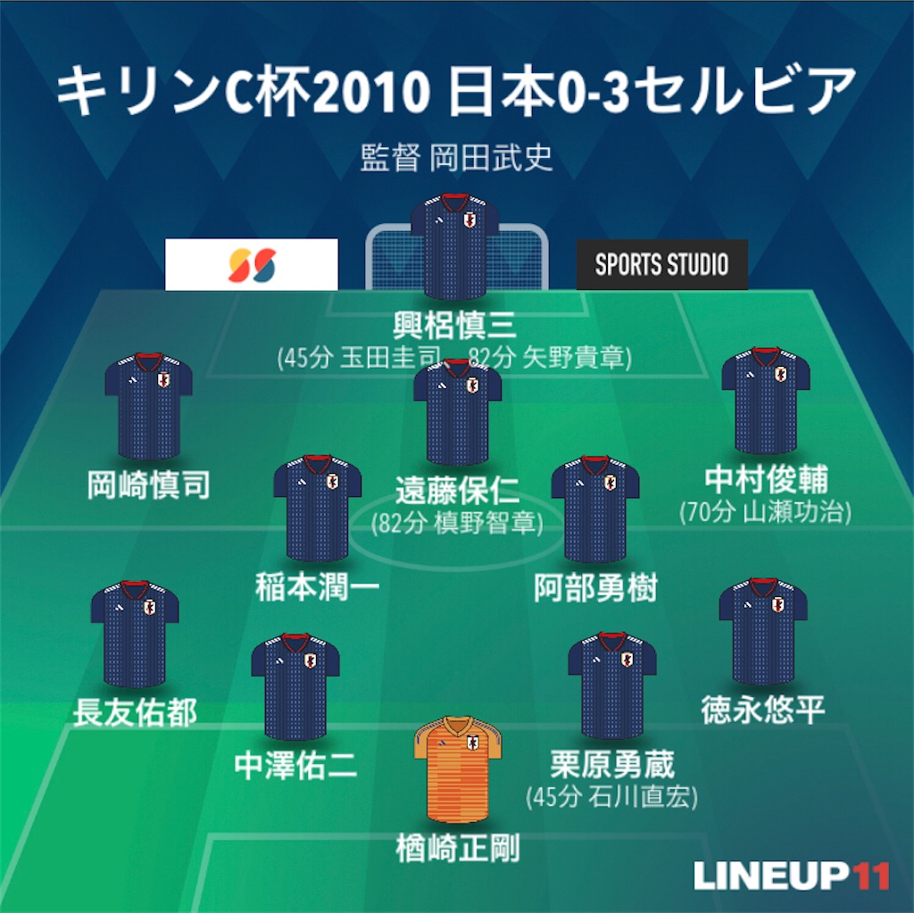 f:id:gsfootball3tbase3gbmusic:20210609034321j:image