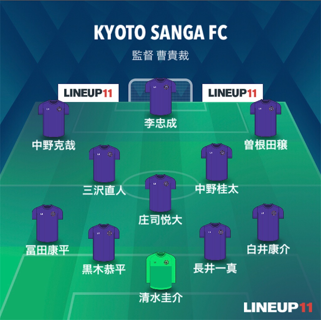 f:id:gsfootball3tbase3gbmusic:20210609212754j:image f:id:gsfootball3tbase3gbmusic:20210609212754j:image