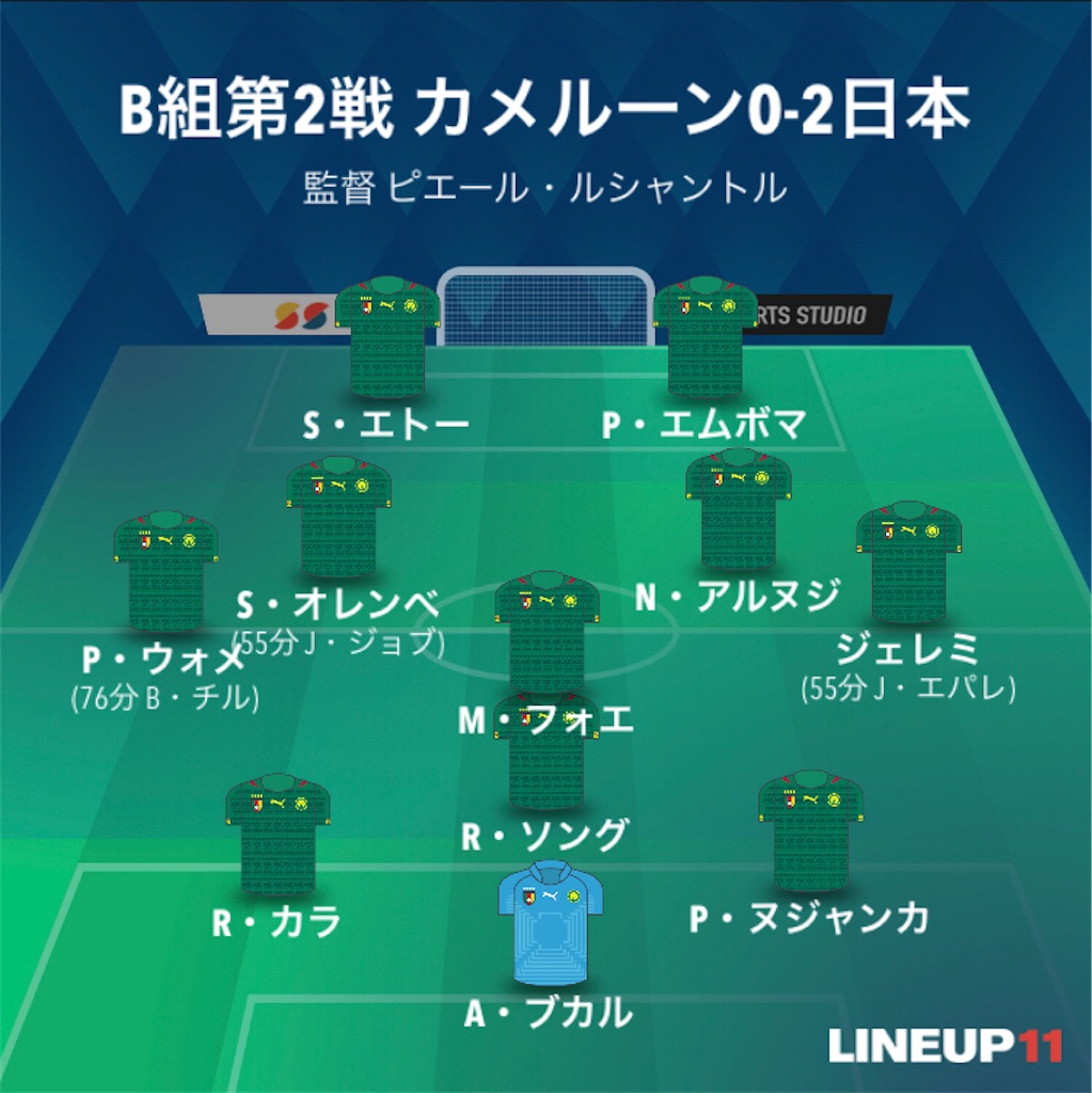 f:id:gsfootball3tbase3gbmusic:20210610042108j:image