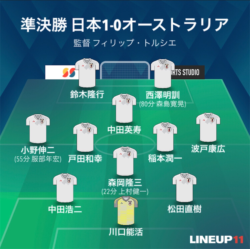 f:id:gsfootball3tbase3gbmusic:20210610042143j:image