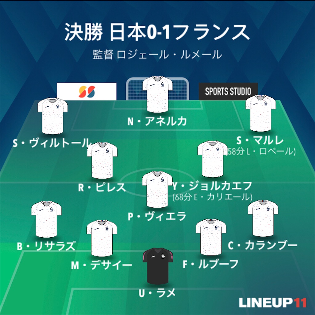 f:id:gsfootball3tbase3gbmusic:20210610042209j:image