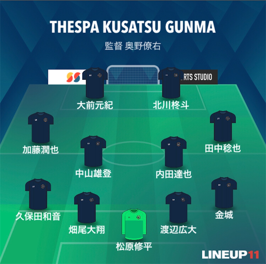 f:id:gsfootball3tbase3gbmusic:20210613151437j:image f:id:gsfootball3tbase3gbmusic:20210613151437j:image