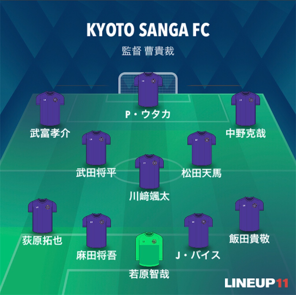 f:id:gsfootball3tbase3gbmusic:20210613151442j:image f:id:gsfootball3tbase3gbmusic:20210613151442j:image