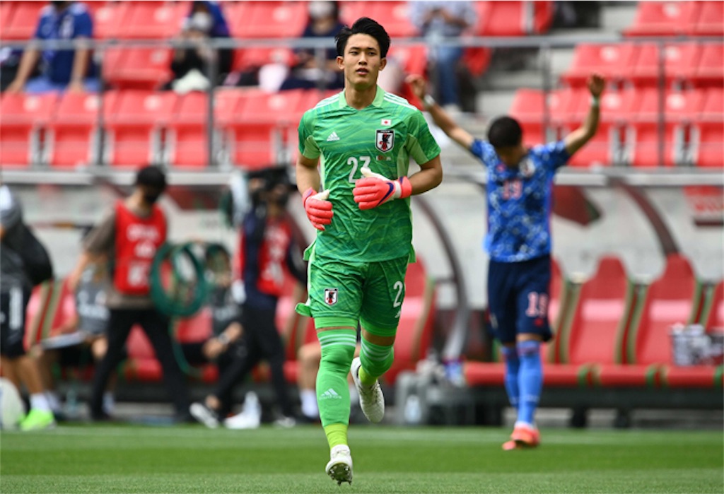 東京五輪サッカー男子日本代表メンバー18名 バックアップメンバー4名最終予想 G Blue ブログとは名ばかりのものではありますが ブログ