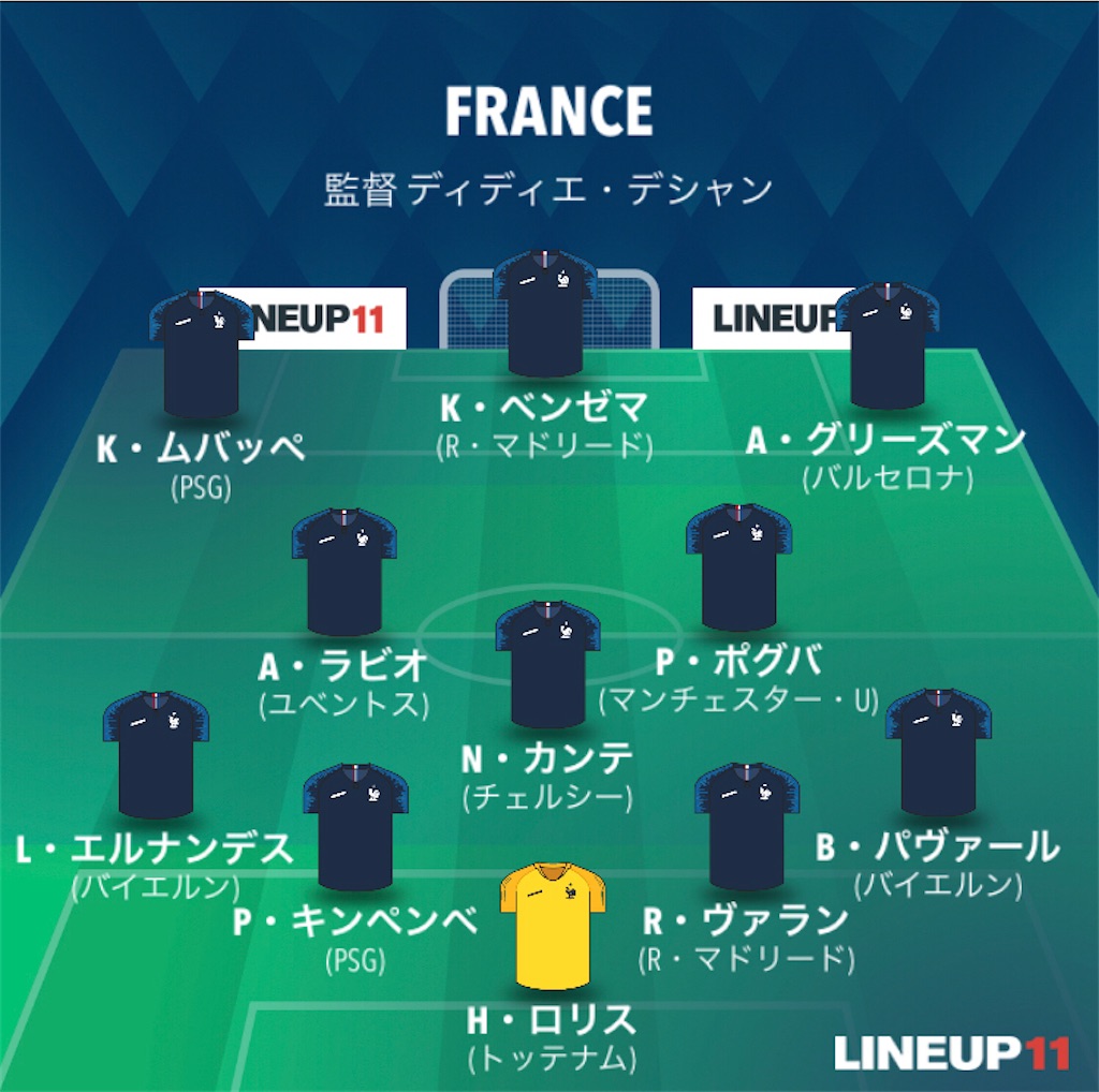 ベンゼマと攻撃ユニット組めたら絶対に楽しいと思う Uefa Euro グループf フランス代表vsドイツ代表 マッチレビュー G Blue ブログとは名ばかりのものではありますが ブログ ベンゼマと攻撃ユニット組めたら絶対に楽しいと思う Uefa Euro グループf フランス代表vsドイツ代表 マッチレビュー G Blue ブログとは名ばかりのものではありますが ブログ