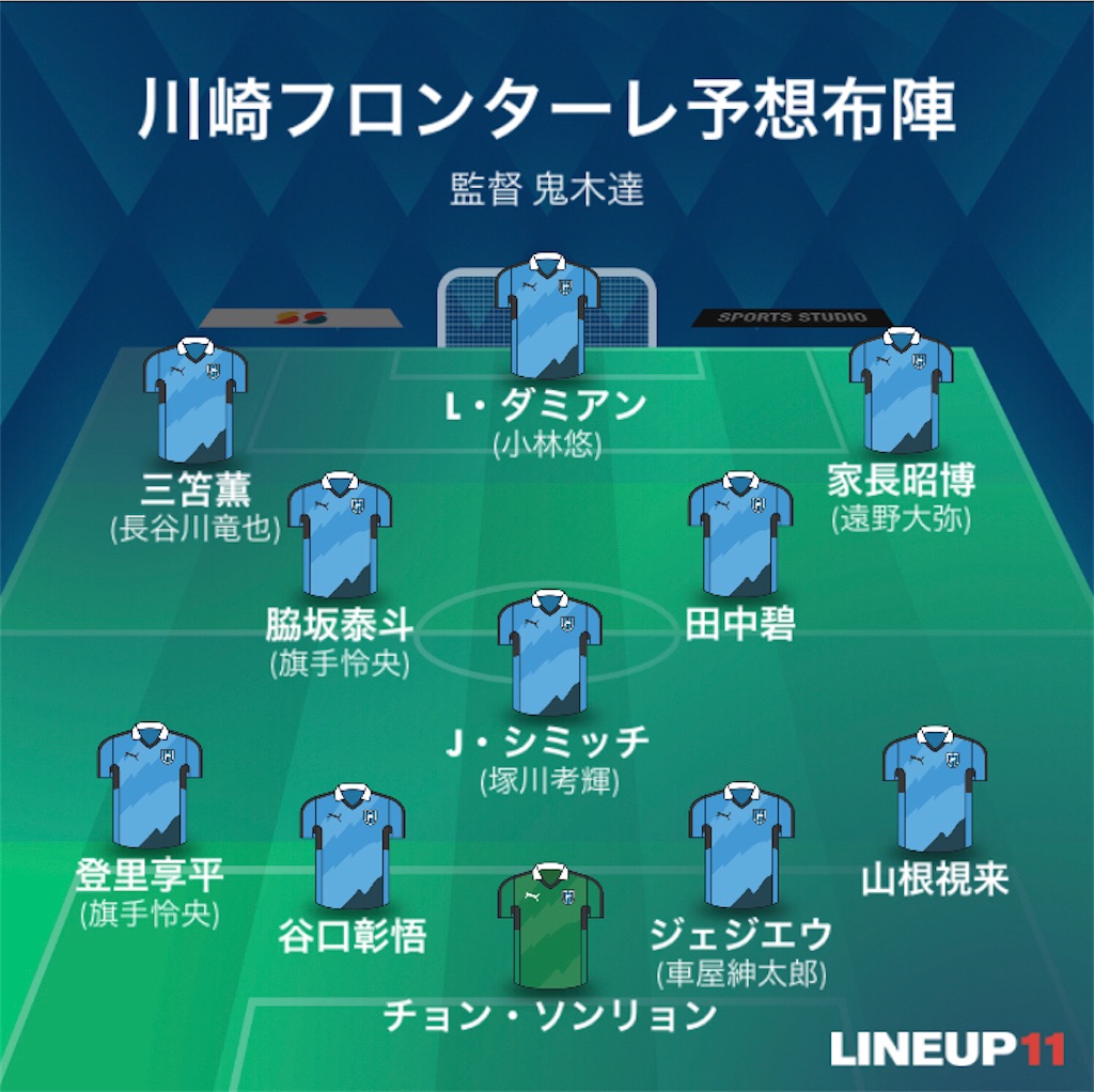 f:id:gsfootball3tbase3gbmusic:20210618194608j:image f:id:gsfootball3tbase3gbmusic:20210618194608j:image