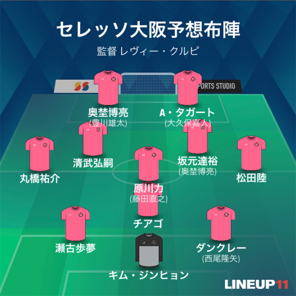 f:id:gsfootball3tbase3gbmusic:20210618194741j:image f:id:gsfootball3tbase3gbmusic:20210618194741j:image