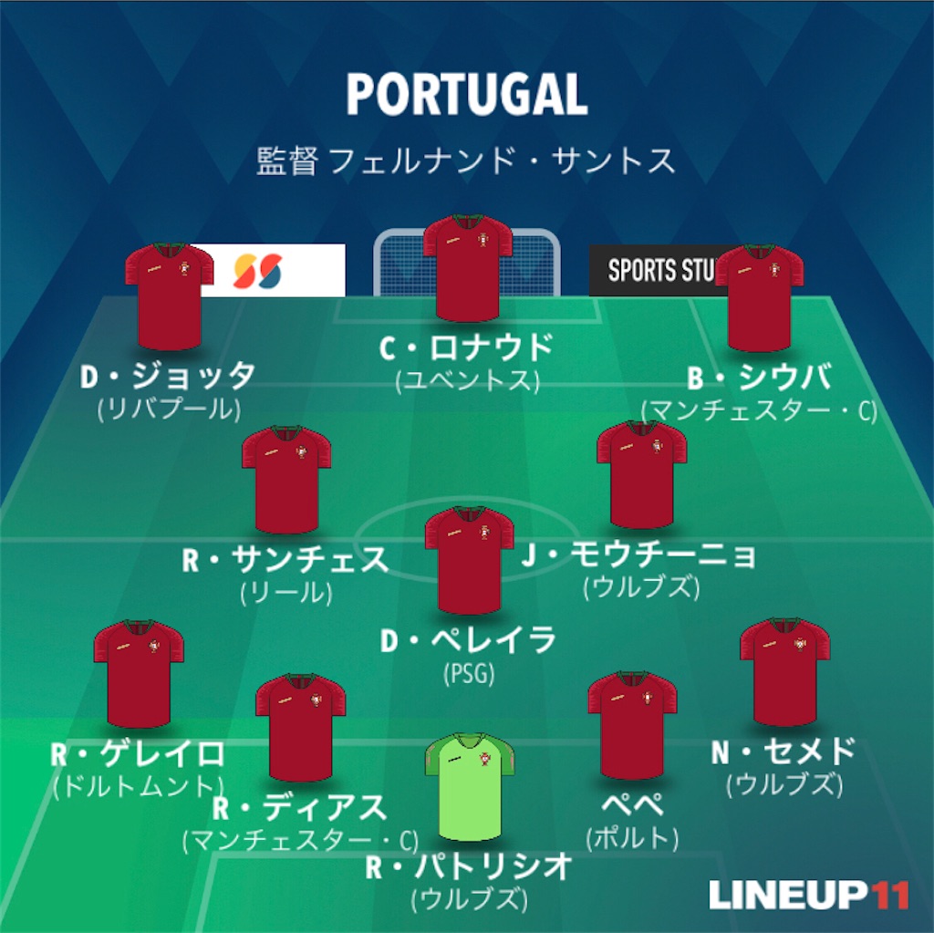 トップ オブ トップ Uefa Euro グループf第3戦 ポルトガル代表vsフランス代表 マッチレビュー G Blue ブログとは名ばかりのものではありますが ブログ トップ オブ トップ Uefa Euro グループf第3戦 ポルトガル代表vsフランス代表 マッチレビュー G Blue ブログとは名ばかりのものではありますが ブログ