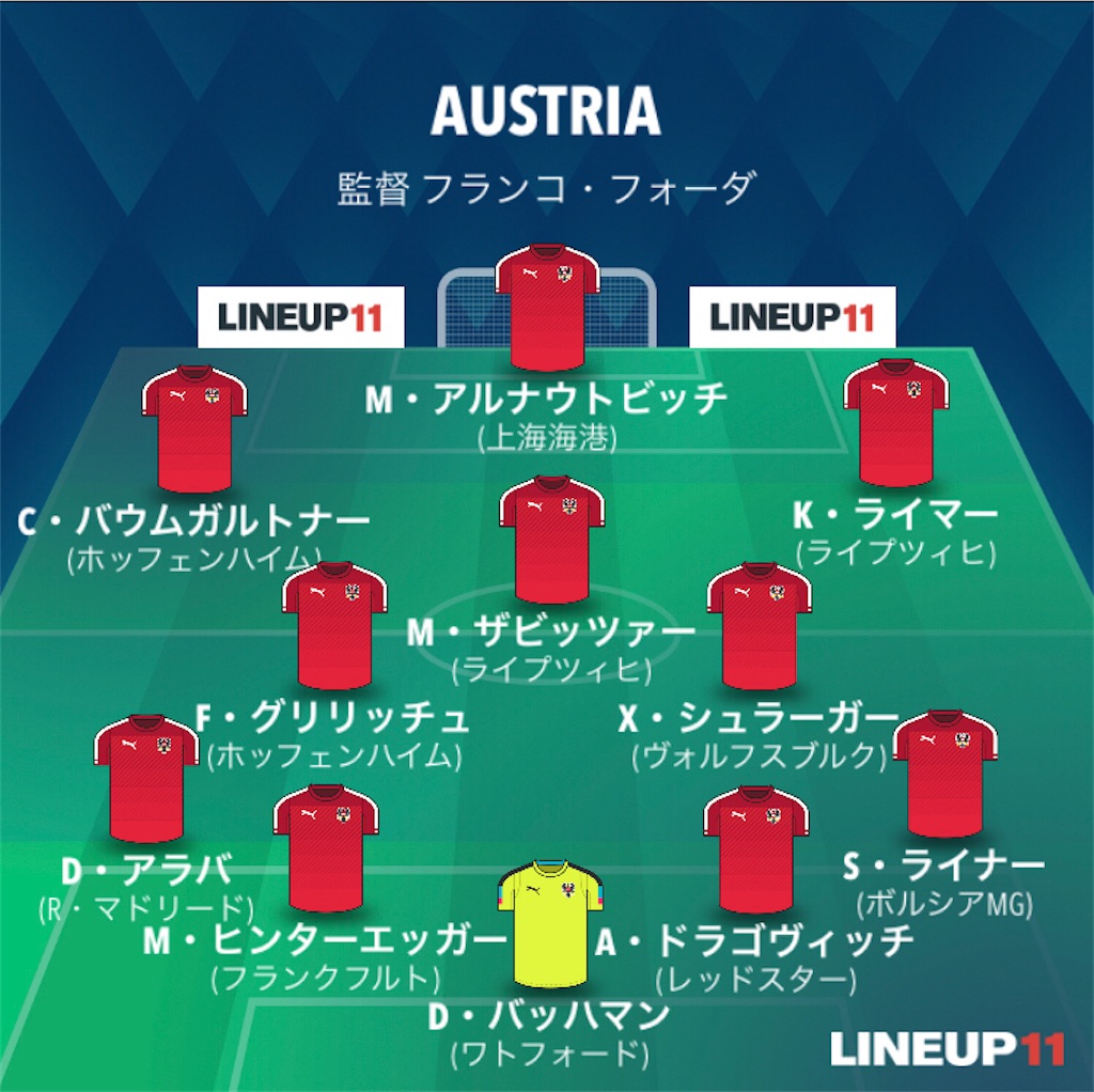 追い風 Uefa Euro ベスト16 イタリア代表vsオーストリア代表 G Blue ブログとは名ばかりのものではありますが ブログ 追い風 Uefa Euro ベスト16 イタリア代表vsオーストリア代表 G Blue ブログとは名ばかりのものではありますが ブログ