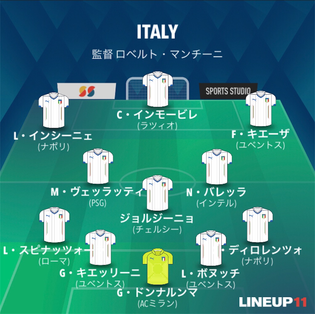 f:id:gsfootball3tbase3gbmusic:20210703061640j:image