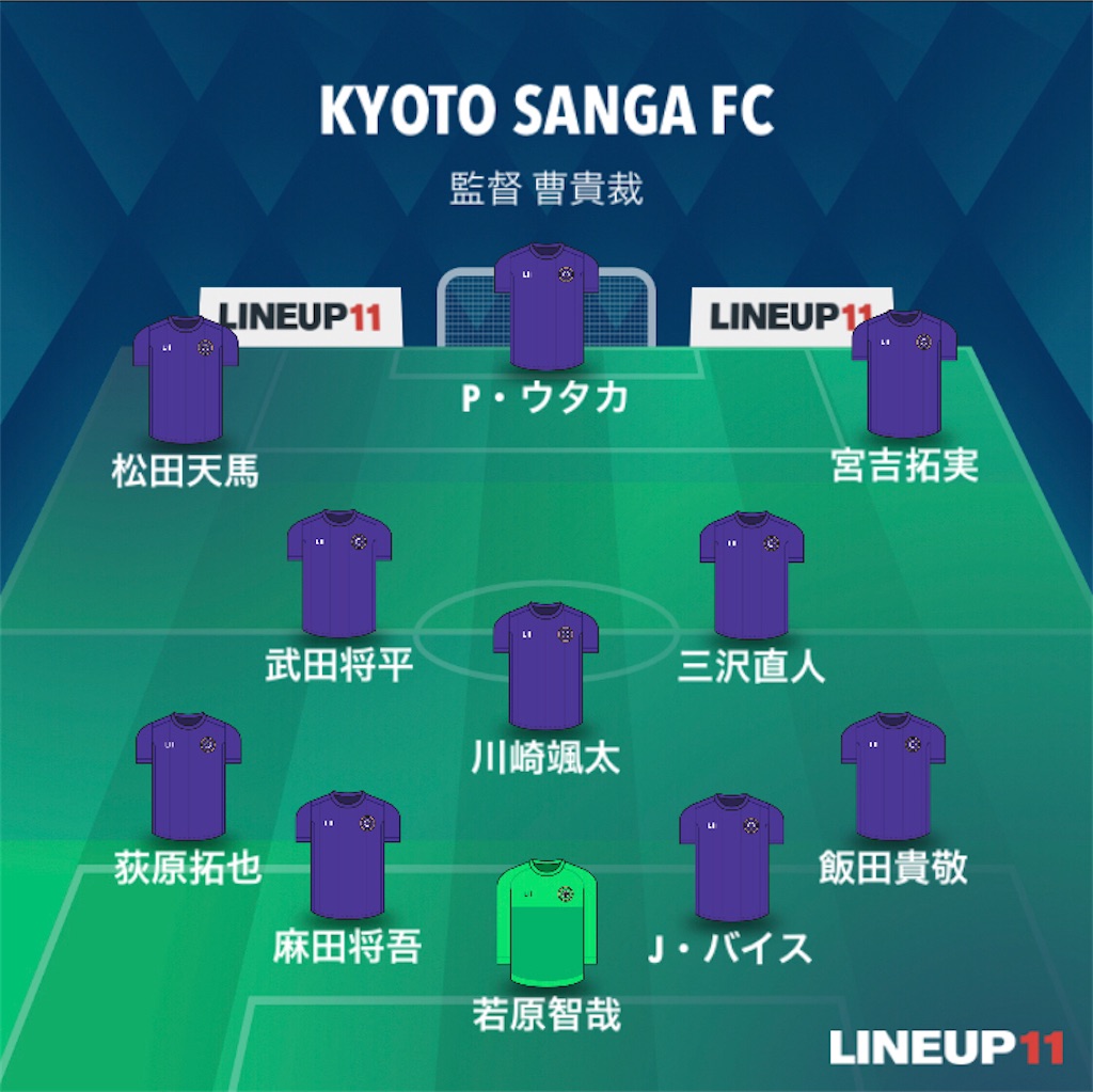 f:id:gsfootball3tbase3gbmusic:20210703172937j:image