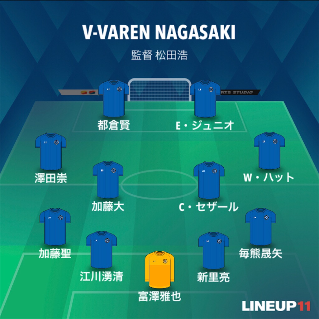 f:id:gsfootball3tbase3gbmusic:20210703172940j:image