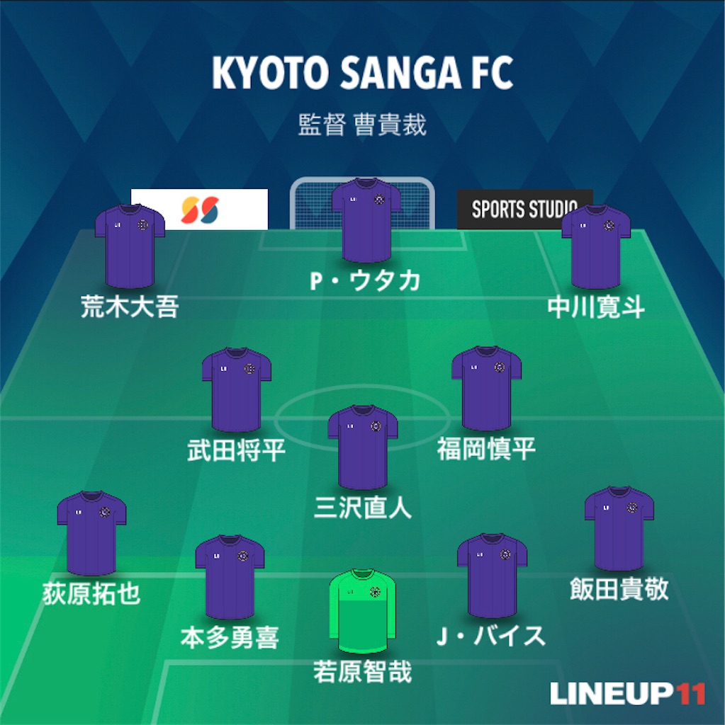 f:id:gsfootball3tbase3gbmusic:20210711212854j:image f:id:gsfootball3tbase3gbmusic:20210711212854j:image