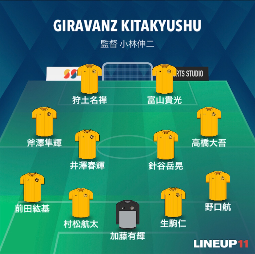 f:id:gsfootball3tbase3gbmusic:20210711212857j:image f:id:gsfootball3tbase3gbmusic:20210711212857j:image