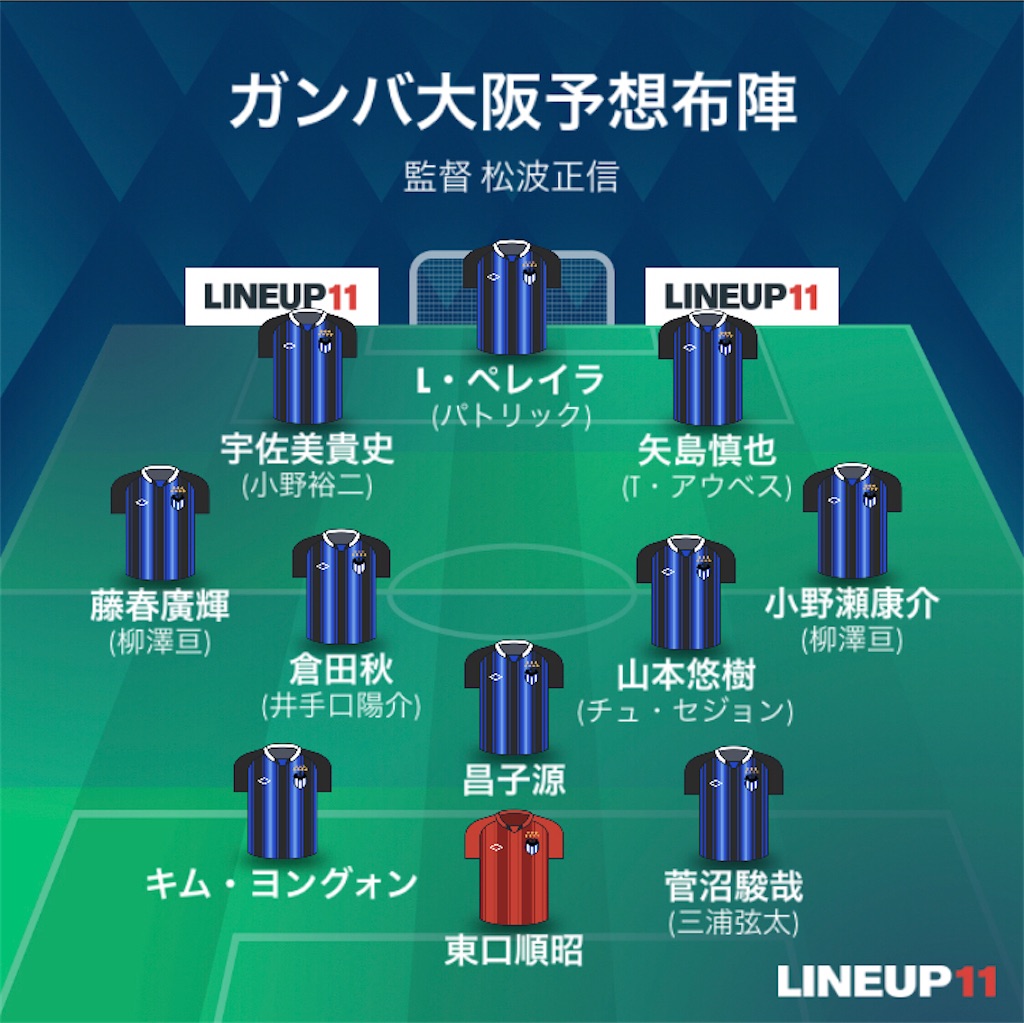 f:id:gsfootball3tbase3gbmusic:20210826164801j:image f:id:gsfootball3tbase3gbmusic:20210826164801j:image