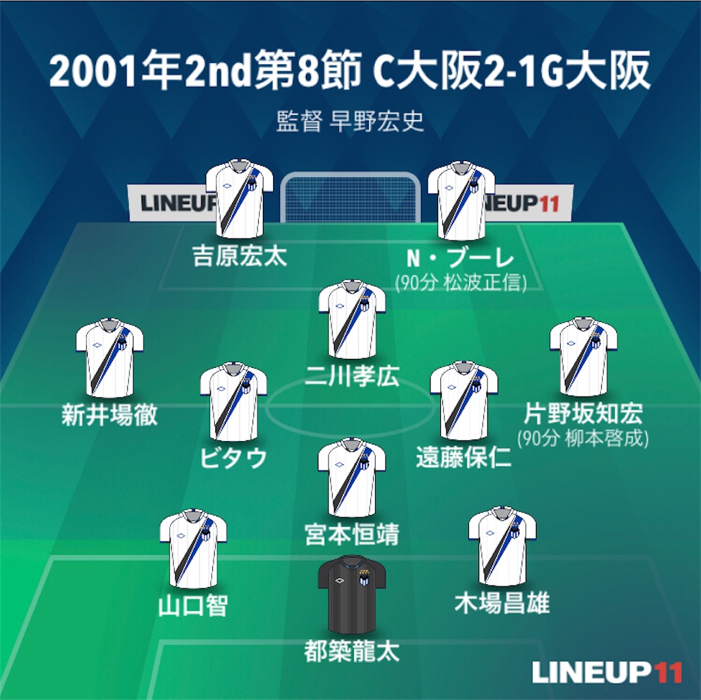 f:id:gsfootball3tbase3gbmusic:20210827043340j:image f:id:gsfootball3tbase3gbmusic:20210827043340j:image