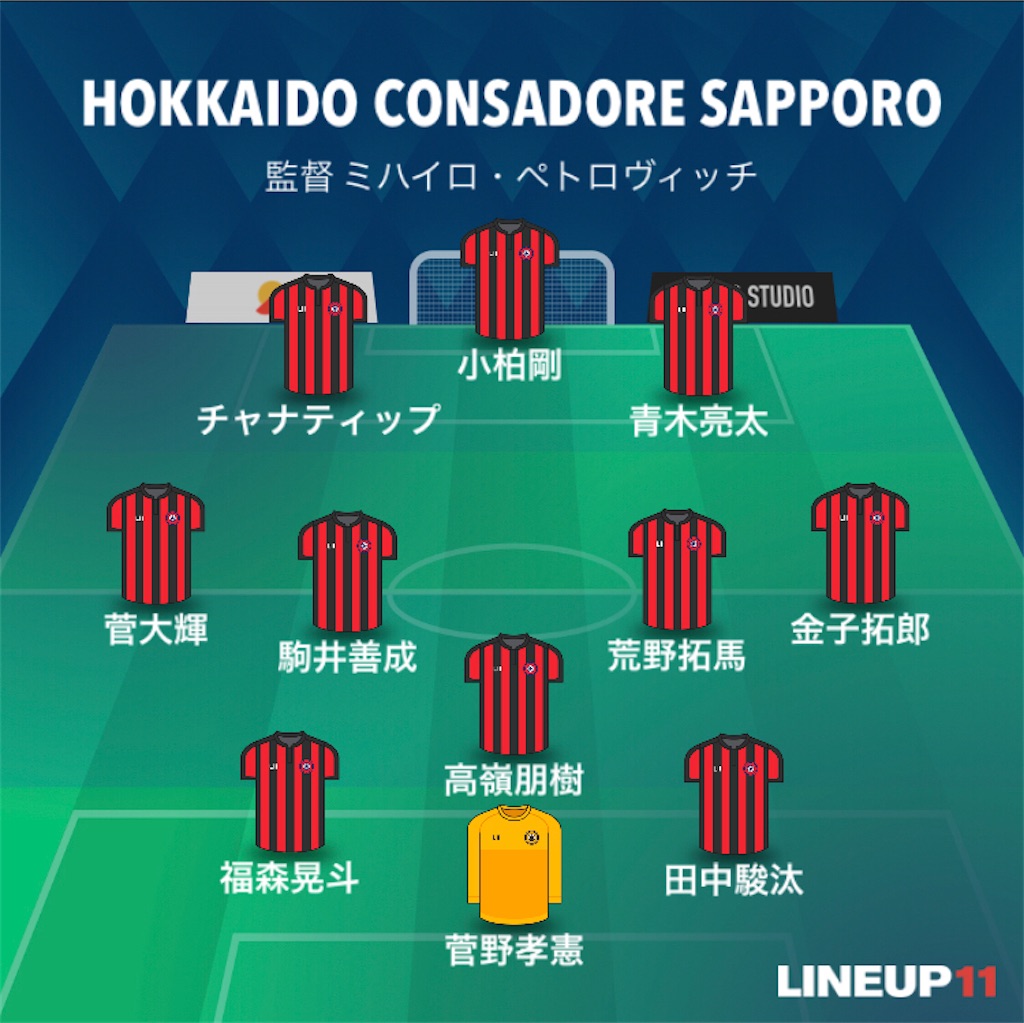 f:id:gsfootball3tbase3gbmusic:20210828132933j:image