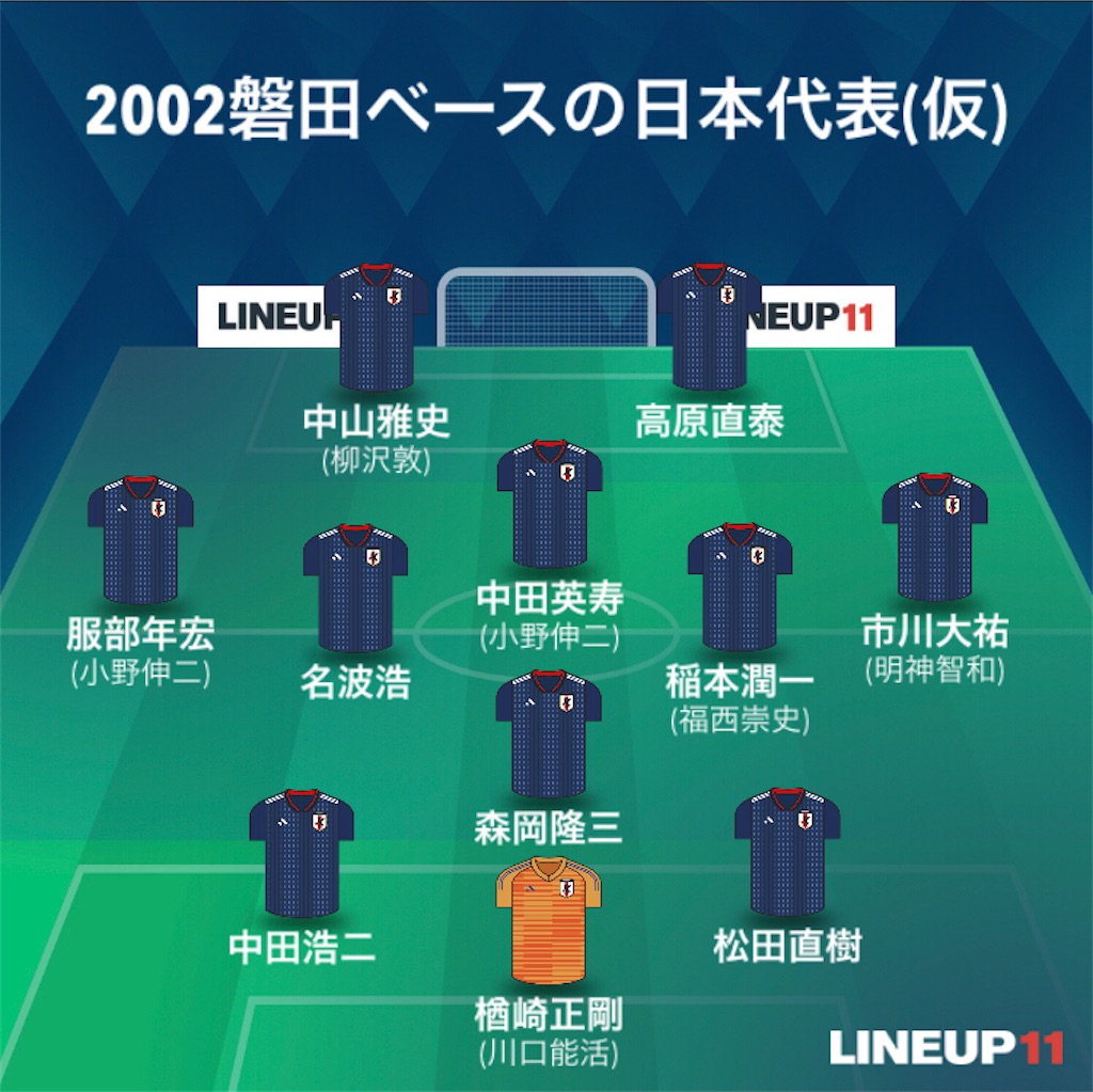 f:id:gsfootball3tbase3gbmusic:20210904113225j:image