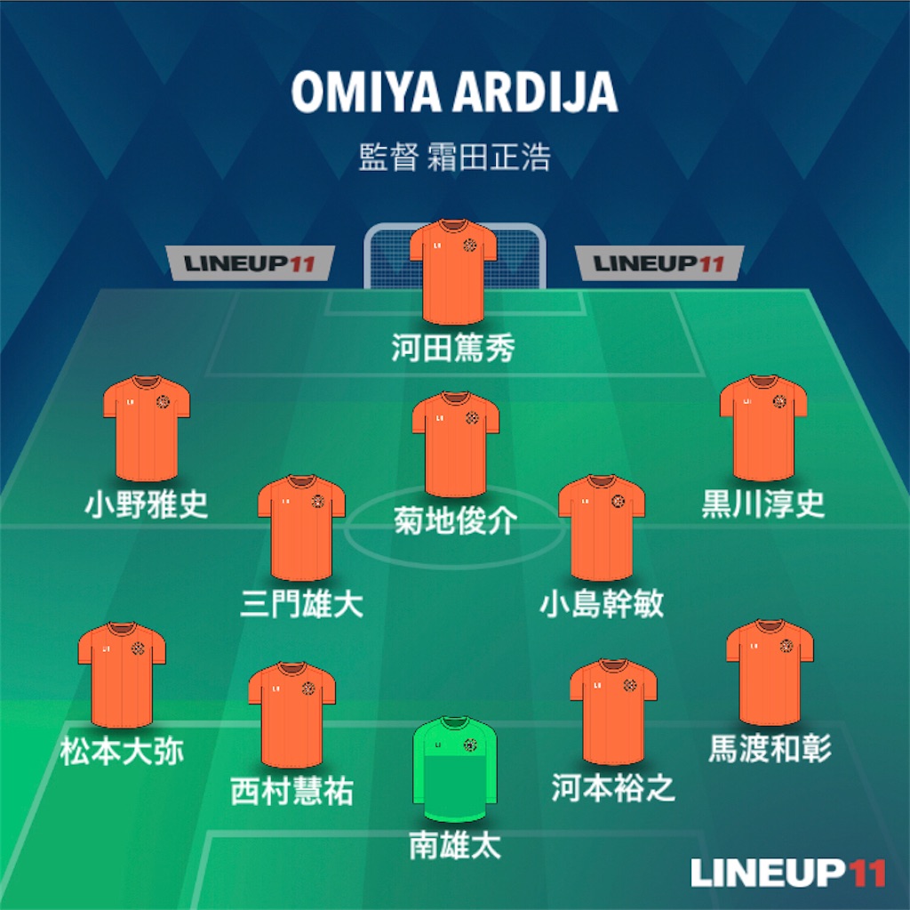 f:id:gsfootball3tbase3gbmusic:20211009153720j:image