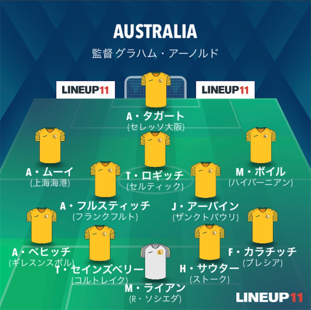 f:id:gsfootball3tbase3gbmusic:20211012191749j:image f:id:gsfootball3tbase3gbmusic:20211012191749j:image