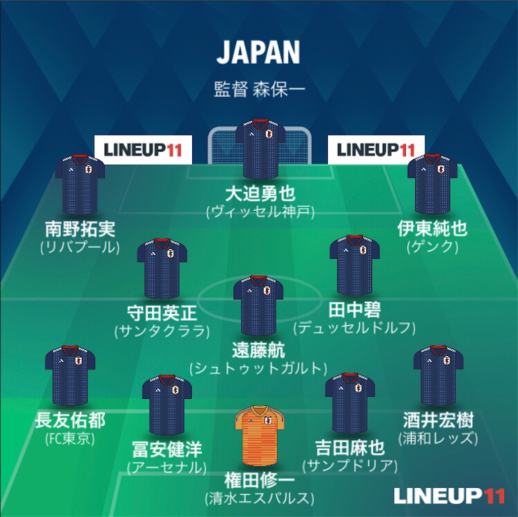 f:id:gsfootball3tbase3gbmusic:20211012191751j:image f:id:gsfootball3tbase3gbmusic:20211012191751j:image