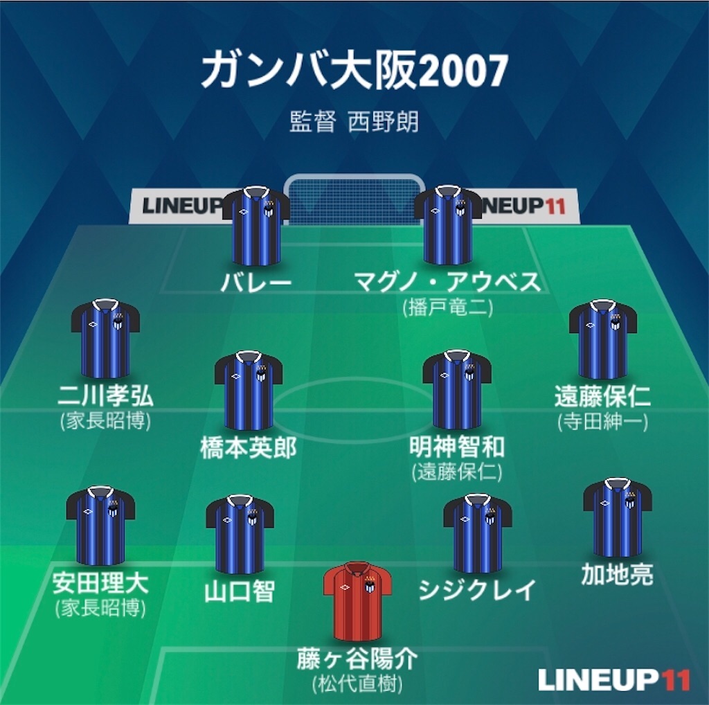 f:id:gsfootball3tbase3gbmusic:20211023061455j:image