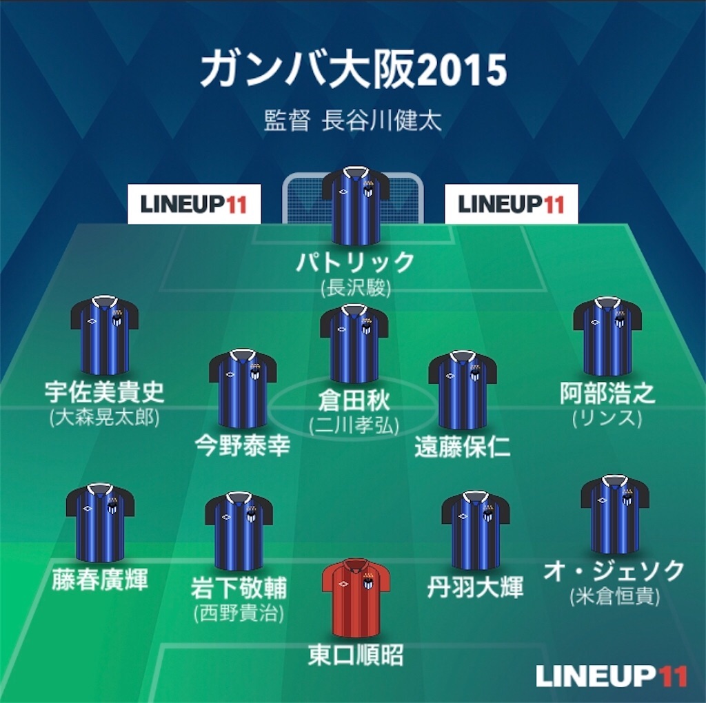 f:id:gsfootball3tbase3gbmusic:20211023061519j:image