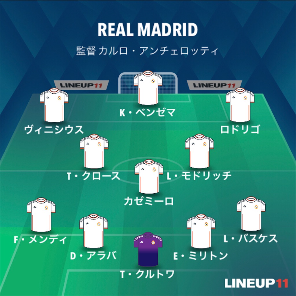 f:id:gsfootball3tbase3gbmusic:20211024233512j:image f:id:gsfootball3tbase3gbmusic:20211024233512j:image