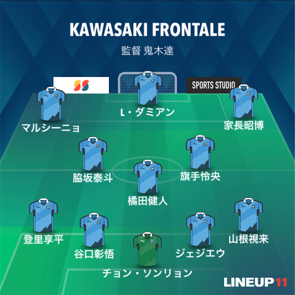 f:id:gsfootball3tbase3gbmusic:20211027184848j:image