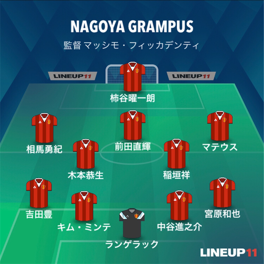 f:id:gsfootball3tbase3gbmusic:20211030113900j:image