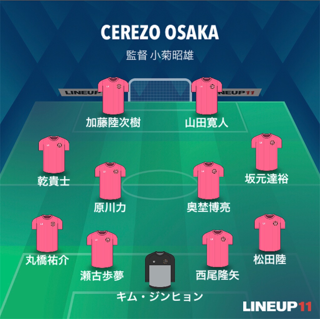 f:id:gsfootball3tbase3gbmusic:20211030113903j:image