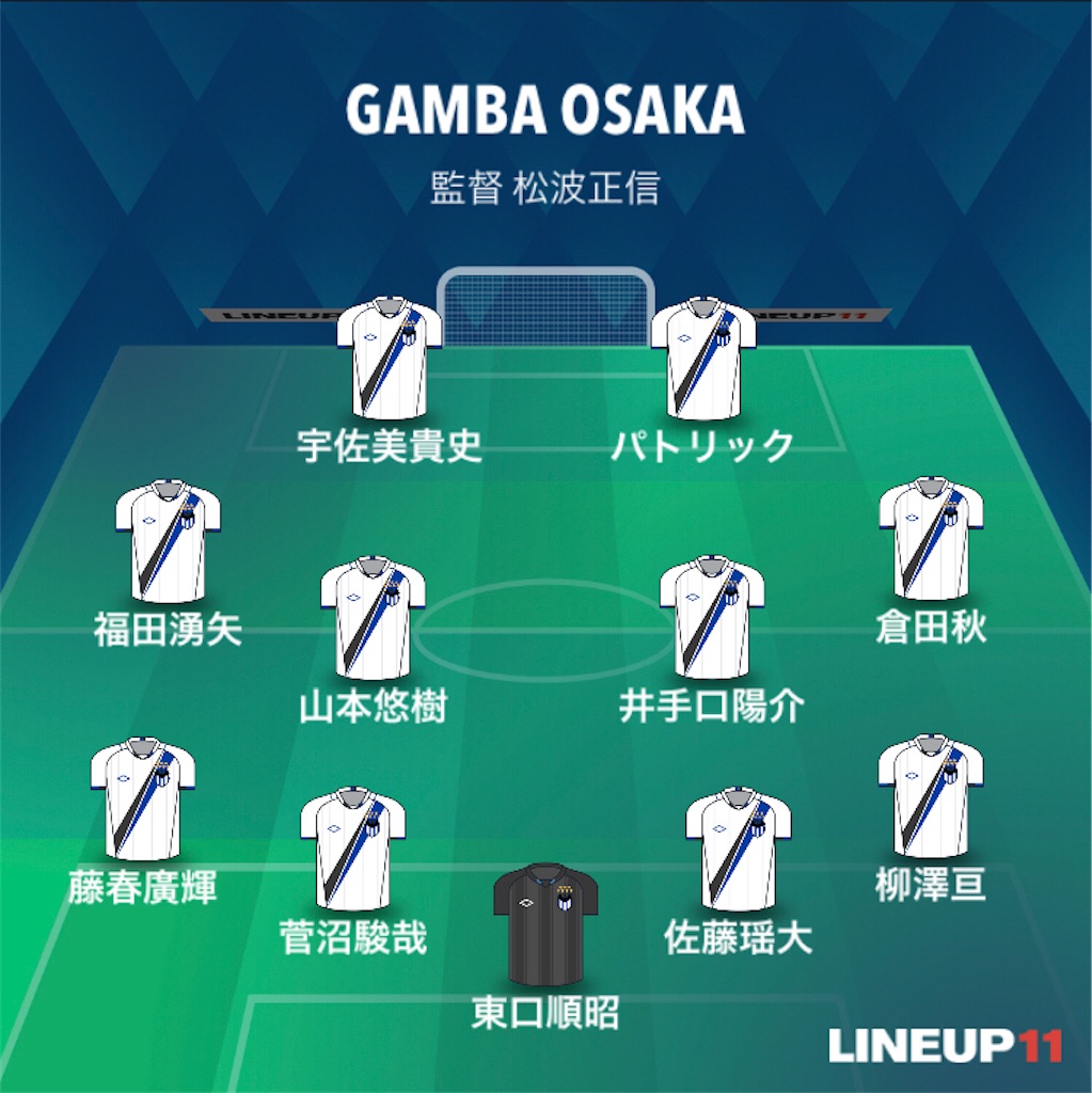 f:id:gsfootball3tbase3gbmusic:20211103131743j:image