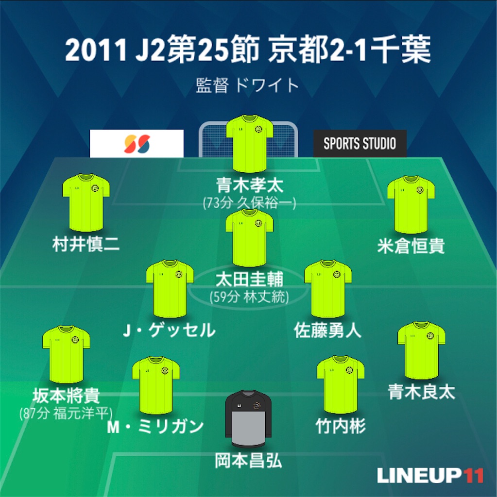 f:id:gsfootball3tbase3gbmusic:20211125033825j:image f:id:gsfootball3tbase3gbmusic:20211125033825j:image