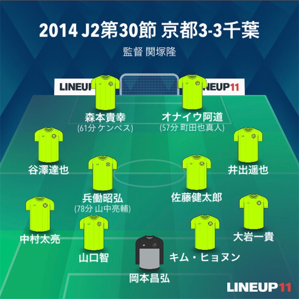 f:id:gsfootball3tbase3gbmusic:20211125033855j:image f:id:gsfootball3tbase3gbmusic:20211125033855j:image