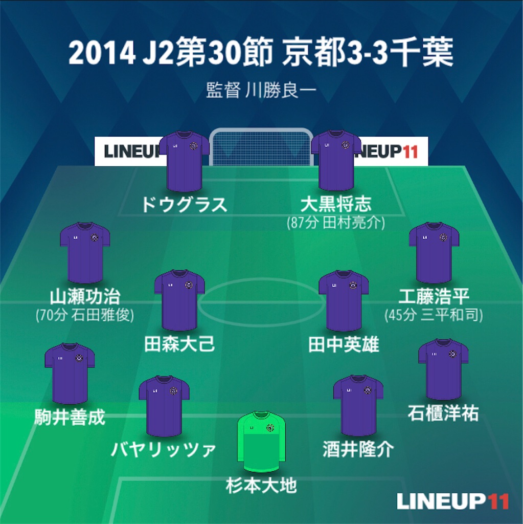 f:id:gsfootball3tbase3gbmusic:20211125033858j:image f:id:gsfootball3tbase3gbmusic:20211125033858j:image