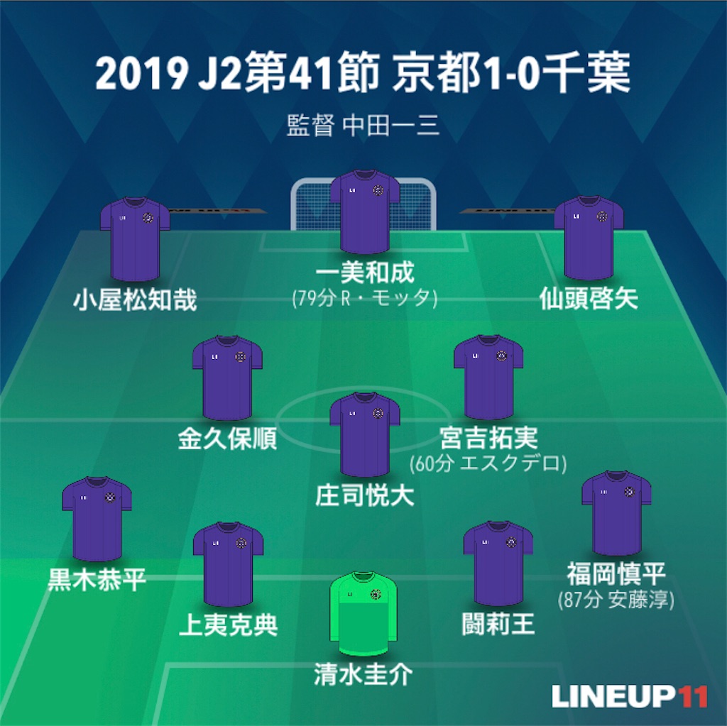 f:id:gsfootball3tbase3gbmusic:20211125033928j:image f:id:gsfootball3tbase3gbmusic:20211125033928j:image