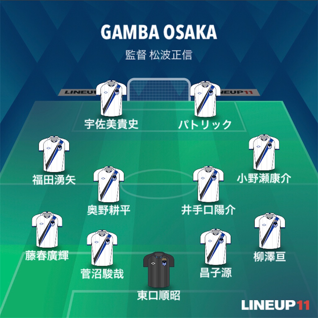 f:id:gsfootball3tbase3gbmusic:20211127130810j:image