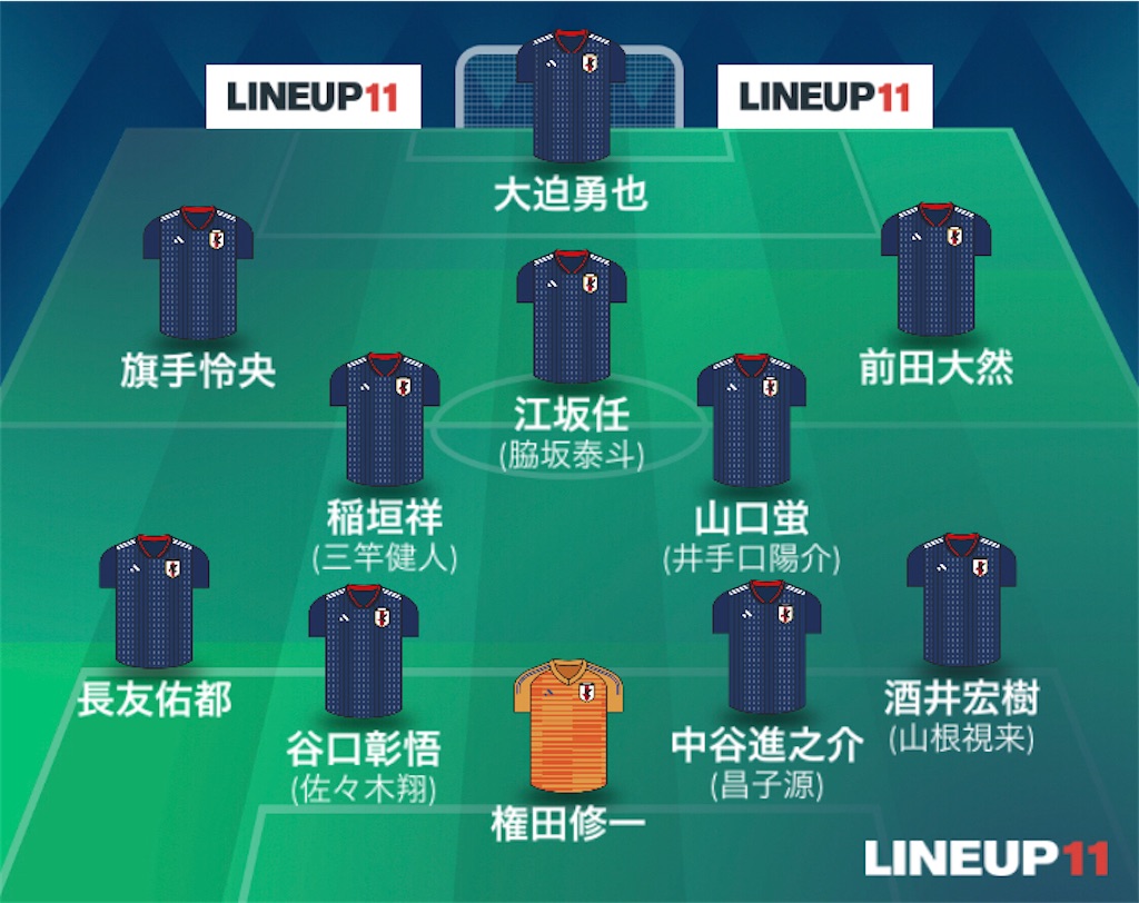 f:id:gsfootball3tbase3gbmusic:20211203120712j:image f:id:gsfootball3tbase3gbmusic:20211203120712j:image