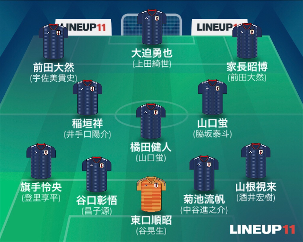 f:id:gsfootball3tbase3gbmusic:20211203120722j:image f:id:gsfootball3tbase3gbmusic:20211203120722j:image