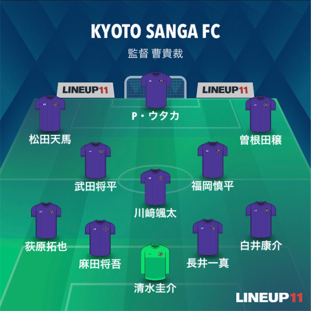 f:id:gsfootball3tbase3gbmusic:20211205132332j:image f:id:gsfootball3tbase3gbmusic:20211205132332j:image